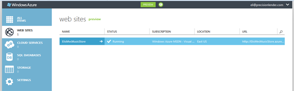 WindowsAzure.com - Dashboard