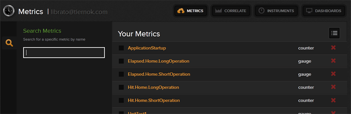 Metrics List