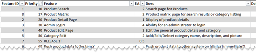 Feature list spreadsheet