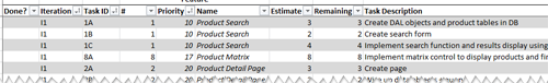 Task list spreadsheet