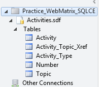 SQL Compact View