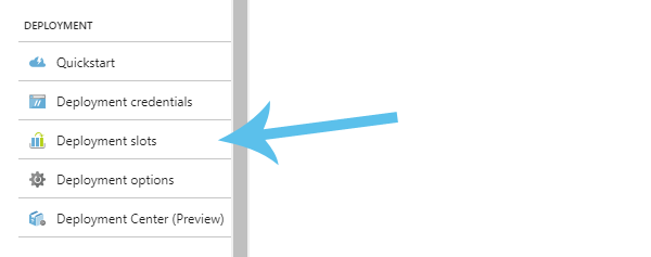 Deployment slots