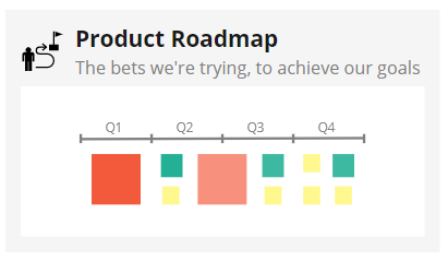 Completing the roadmap