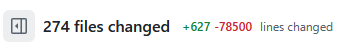Commit Summary: 274 files changed
