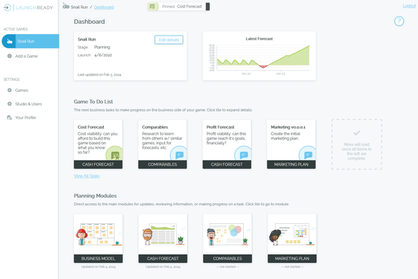 Application dashboard screenshot